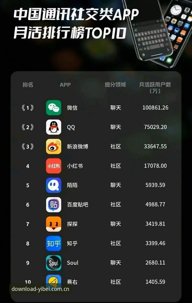 为什么"易倍体育下载地址中国同类app比较"才是你该做对的第一步？