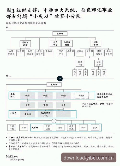 湖人休赛期3大关键决策：从数据分析看管理层如何破局